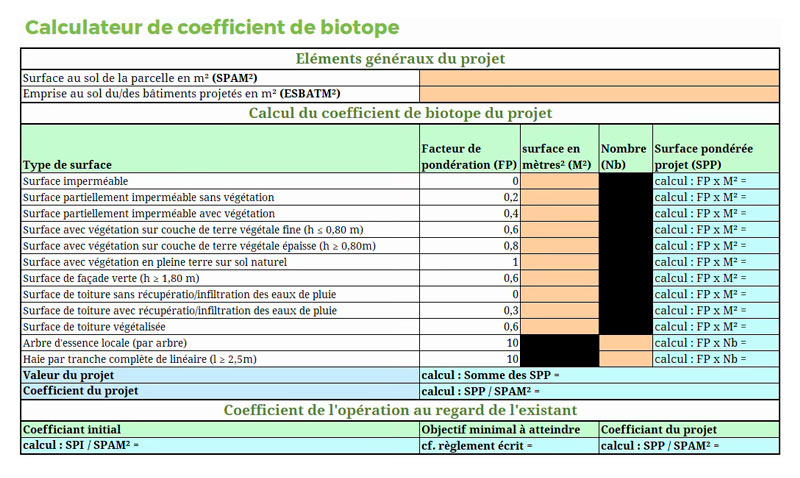 Extrait d’un tableau de calcul du coefficient de biotope mis en place dans le PLU d’Illzach par Territoire+.