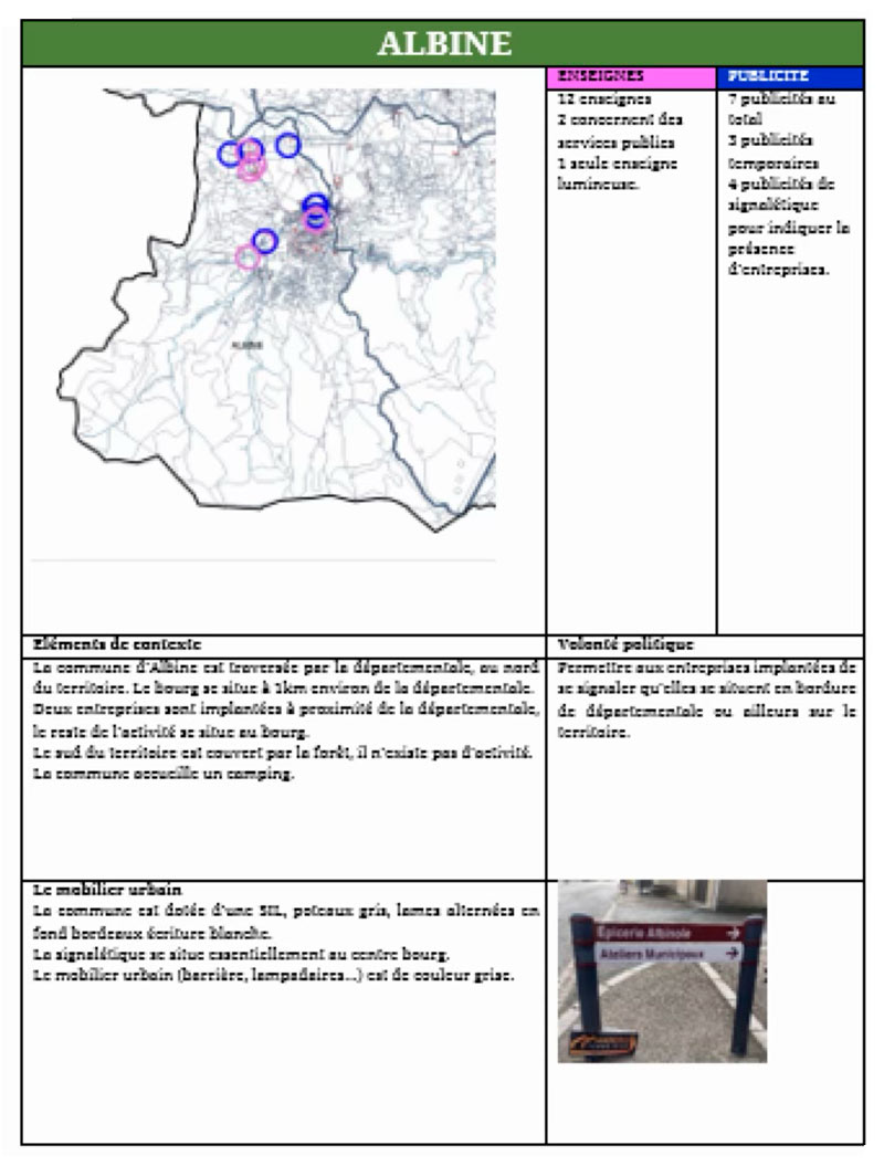 Extrait de l’atlas communal de repérage des enseignes et publicités du territoire, Règlement Local de Publicité Intercommunal de Communauté de Communes Thoré Montagne Noire par Territoire+.